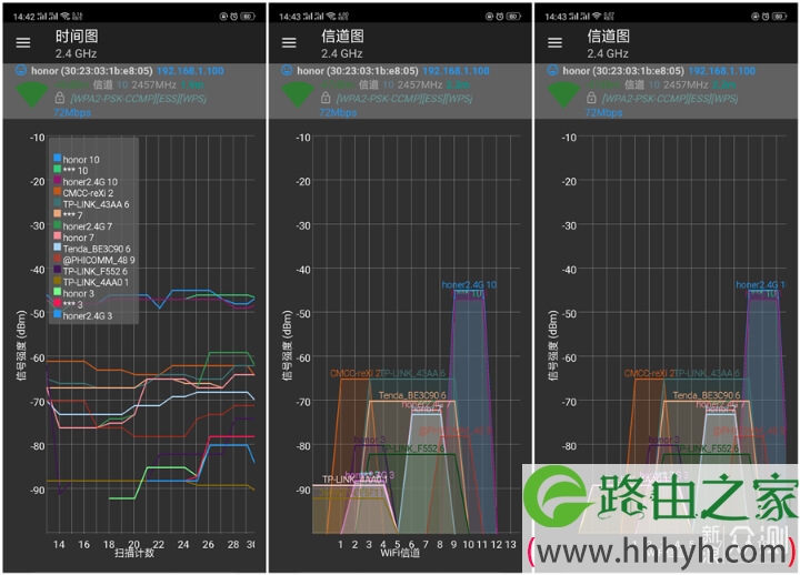 领势(LINKSYS)Velop AC6600M Mesh分布式路由器评测