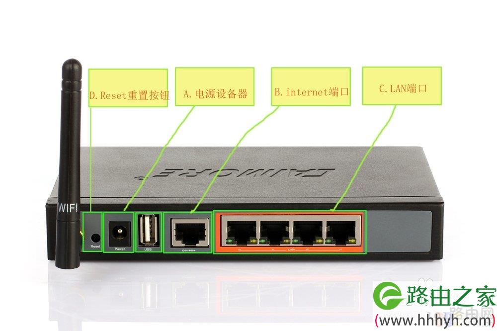 4G无线路由器