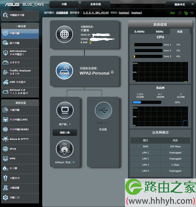 华硕RT-AX88U电竞路由评测 WiFi6网络性能怪兽