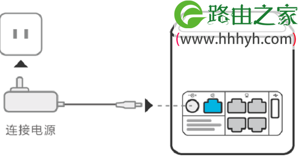 华为荣耀路由Pro WS851路由器中继设置方法