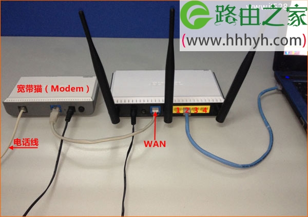 水星MERCURY MW450R V4无线路由器设置上网教程