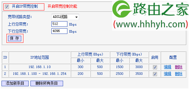 TP-Link TL-WR742N路由器限制网速(IP宽带控制)设置上网