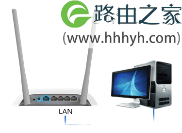 TP-Link TL-WR842N无线路由器作为无线交换机的上网设置