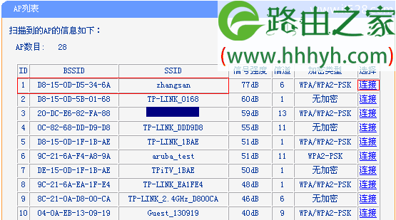 TP-Link TL-WR842N路由器WDS桥接上网设置