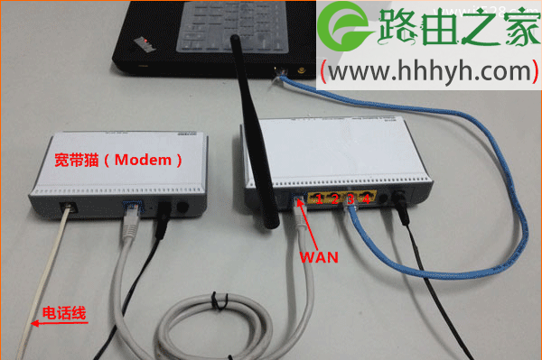 TP-Link TL-WDR4900 900M双频无线路由器设置上网