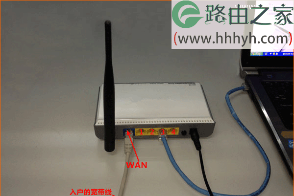 TP-Link TL-WDR3320 600M双频无线路由器设置上网