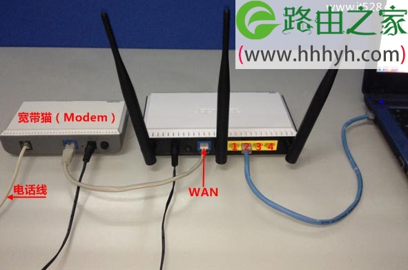 华为WS330无线路由器如何设置