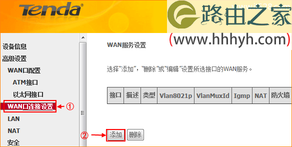 腾达(Tenda)D154路由一体机ADSL拨号设置上网