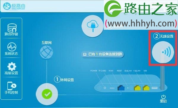 极路由WiFi密码忘记了怎么办？