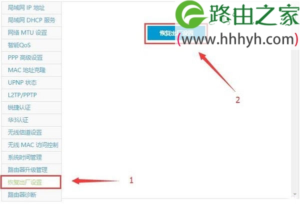 极路由hiwifi恢复出厂设置方法