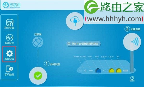 极路由hiwifi恢复出厂设置方法