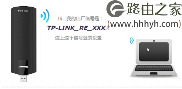 TP-Link TL-WA830RE无线扩展器电脑设置方法