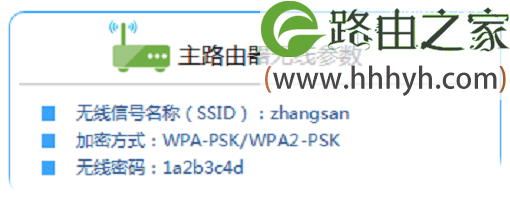 TP-Link TL-WR820N 3G无线路由器Client模式设置方法