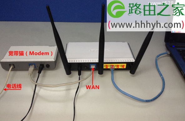 磊科Netcore NW739路由器设置上网的图文方法