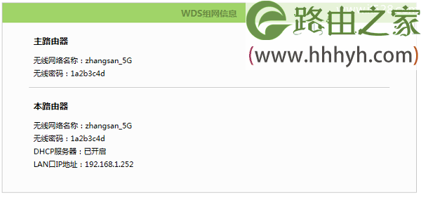 TP-Link TL-WDR5600 V1.0 5G无线桥接设置完成