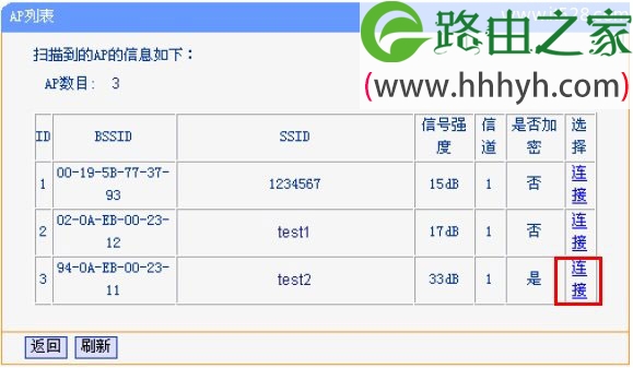 192.168.1.253路由器Bridge桥接模式上网设置