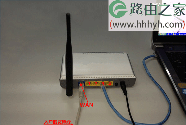 网线入户上网路由器连接方法