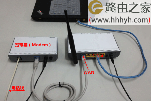 Netcore磊科NW718无线路由器ADSL设置上网方法