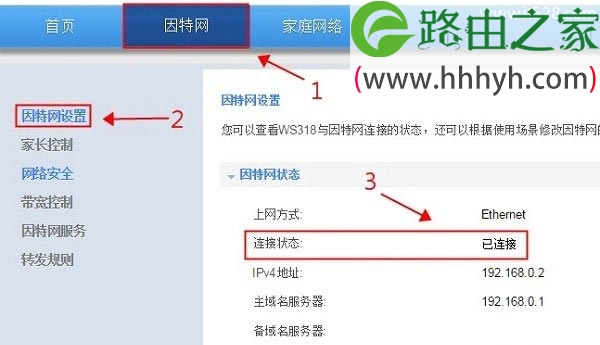 华为WS318无线路由器如何设置上网