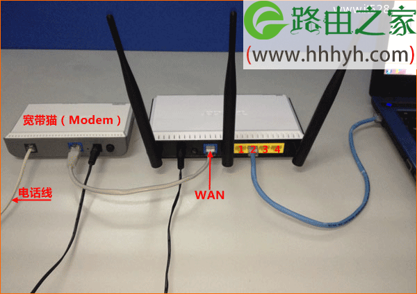 腾达(Tenda)300M系列无线路由器的上网设置方法