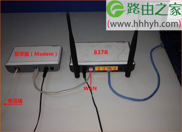 腾达(Tenda)837R无线路由器设置上网