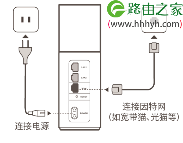 华为路由Q1上网设置无线网络设置方法