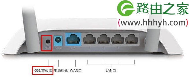 192.168.1.1路由器登录密码忘记了的解决方法