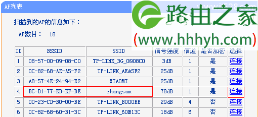 TP-Link TL-WR703N无线路由器客户端模式(Client)设置上网