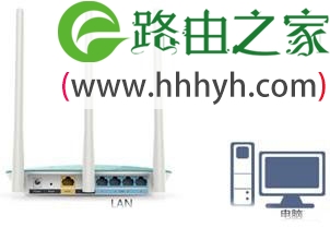 TP-Link TL-WR882N无线路由器当作交换机用的上网设置