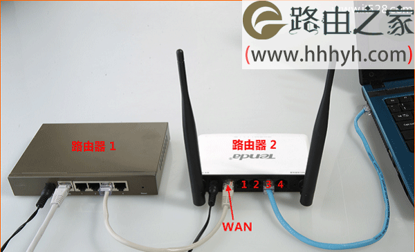 迅捷(FAST)路由器有线桥接设置图文方法