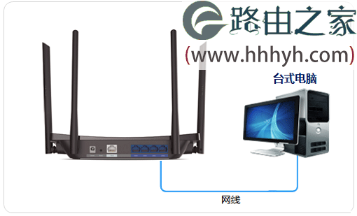 TP-Link TL-WDR5510路由器作为无线交换机用设置上网方法