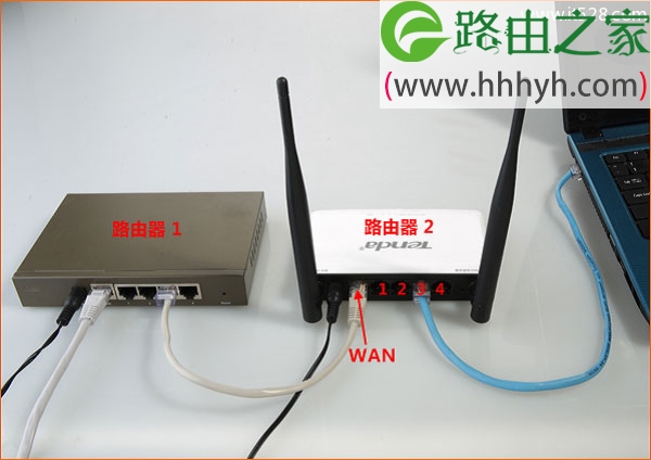 TP-Link TL-WR847N路由器作为二级路由器时如何设置