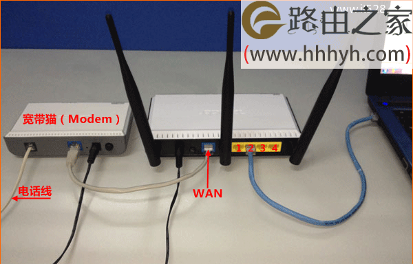 无线WiFi路由器安装与路由器上网设置图文教程