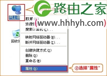 TP-Link TL-WR886N无线路由器设置上网方法