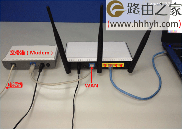 TP-Link TL-WR886N无线路由器设置上网方法