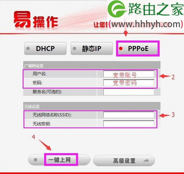 192.168.68.1路由器PPPoE拨号上网设置