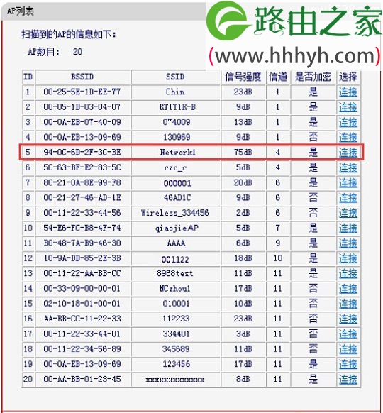 水星(MERCURY)M301 3G迷你路由器客户端模式设置方法