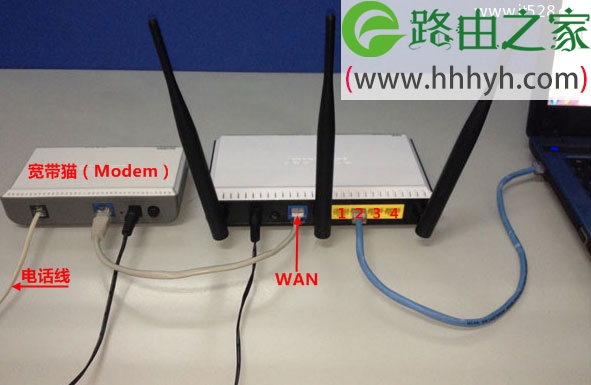 磊科Netcore NW755无线路由器设置方法