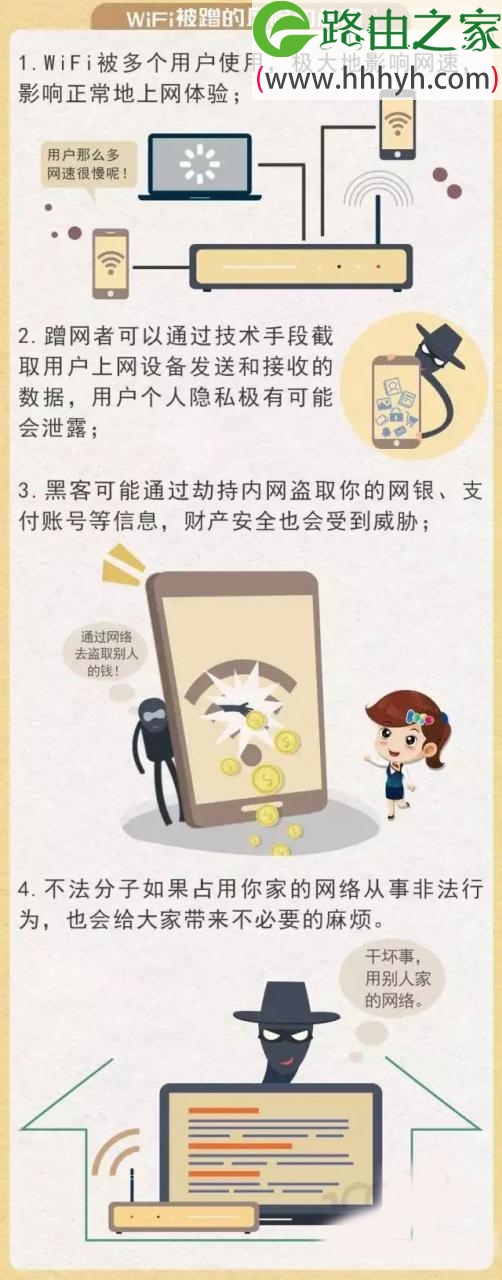 无线WiFi被蹭网怎么办？WiFi路由器被蹭网的原因与防蹭网方法