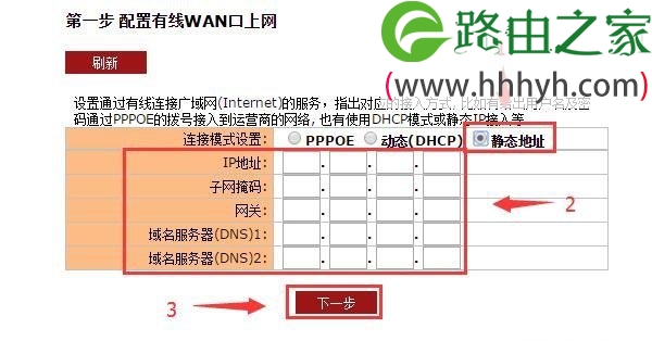 聚网捷AFOUNDRY EW1200路由器如何设置的方法