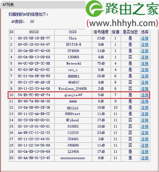 水星(MERCURY)M301 3G迷你路由器桥接设置上网