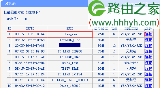 TP-Link TL-WDR7500路由器2.4G无线WDS桥接设置上网