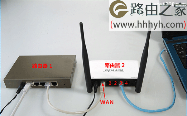 TP-Link路由器和腾达路由器有线桥接设置教程