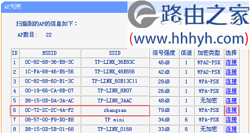 TP-Link TL-WR802N路由器Client客服端模式设置上网