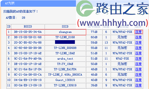 老款TP-Link TL-WR841N路由器无线桥接设置方法