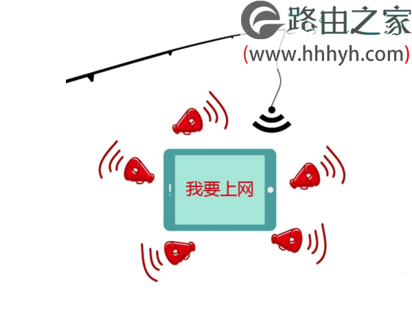 TP-Link路由器设置防蹭网方法