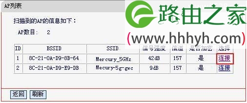 水星(MERCURY)MW4530R双频无线路由器WDS桥接设置上网