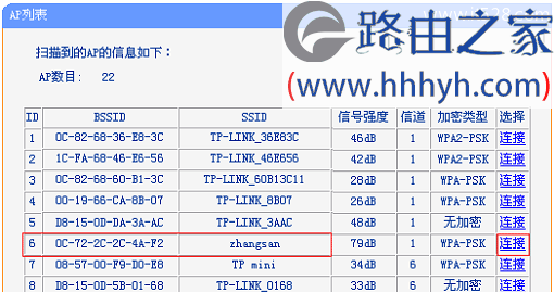 TP-Link TL-WR802N路由器无线桥接设置上网