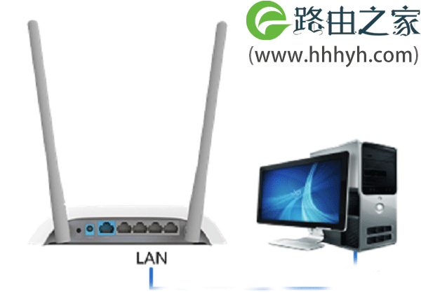 TP-Link路由器作为二级路由器用的设置方法