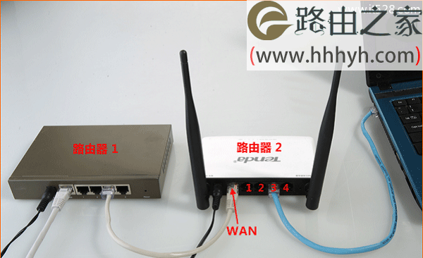 TP-Link路由器作为二级路由器用的设置方法